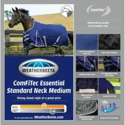 Weatherbeeta Comfitec Medium Essential Standard Neck Turnout Rug (Navy/Silver/Red) -Equestrian Supplies Store k4b20845e13740044e6e55ccebaf807c6